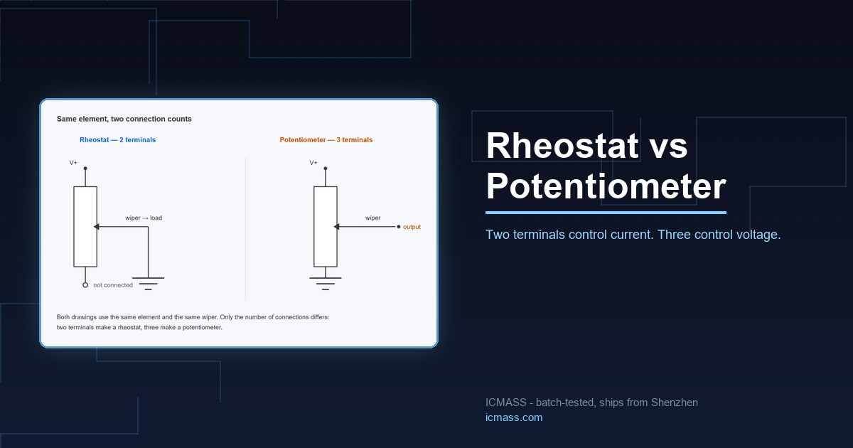 Rheostat vs Potentiometer: What Actually Separates Them Rheostat vs Potentiometer: What Actually Separates Them