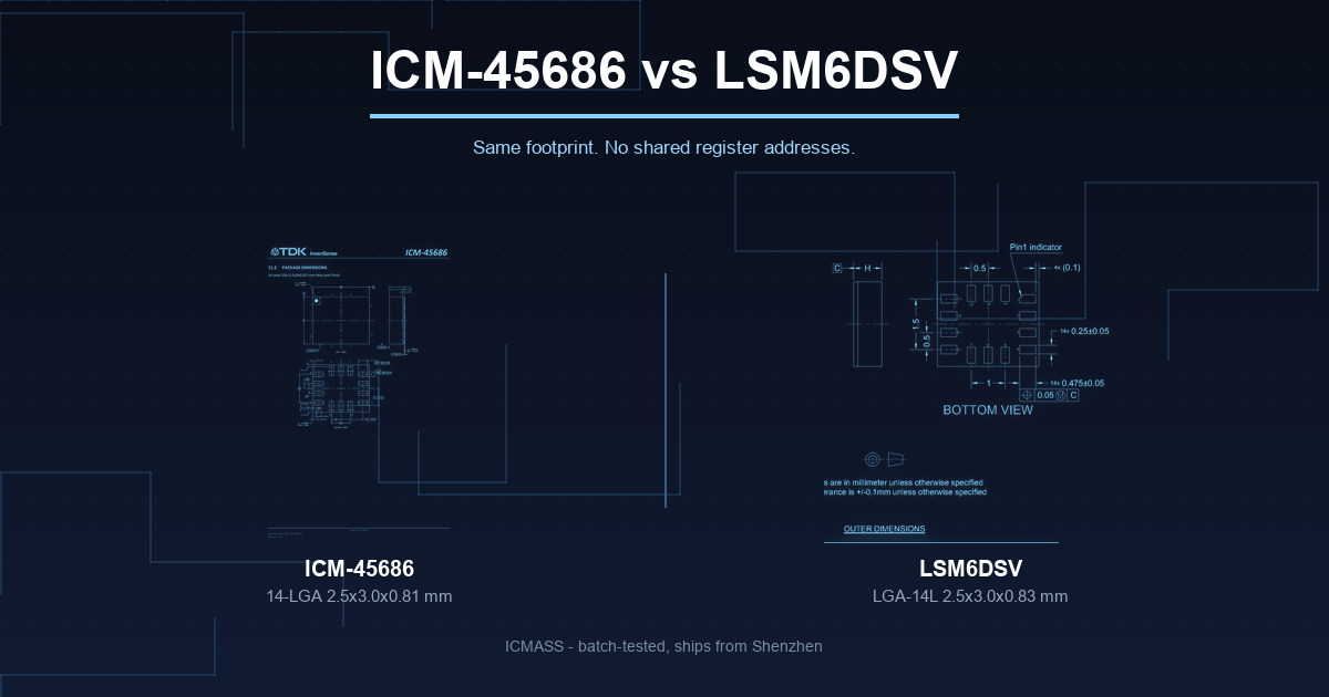 ICM-45686 vs LSM6DSV — Full Comparison & Selection Guide